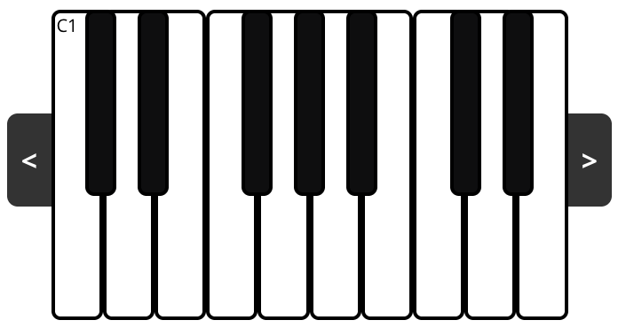 Klavier